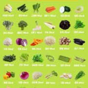 健身主要吃什么蔬菜好 健身主要吃什么蔬菜