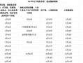 深圳国税年报如何填,深圳国税2021年报税截止日期 