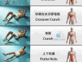 有什么方法可以练腹肌_有什么方法可以练腹肌和腹肌