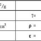 面积占用比例怎么算_面积占比公式