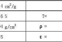 面积占用比例怎么算_面积占比公式