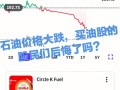 原油etf怎么买 中國如何玩原油etf