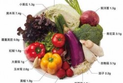 吃什么蔬菜最补肌肉,吃什么蔬菜可以增加肌肉 