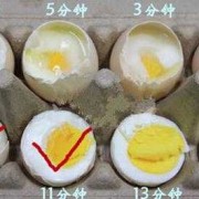 如何挑选新鲜的熟鸡蛋窍门 如何挑选新鲜的熟鸡蛋