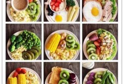 健身吃哪些食品 健身吃什么类食物有哪些