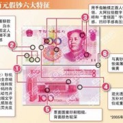 如何识别十元假币_10元的假钱怎么分辨