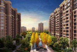 北京投资买房子怎么样