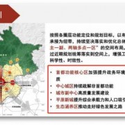  北京如何产业疏解「北京产业结构调整的方向」