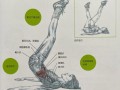 什么动作锻炼腹部肌肉_什么动作可以锻炼腹部肌肉