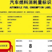 北京2020油耗多少