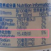 什么牛奶高蛋白含维生素A和B 什么牛奶高蛋白
