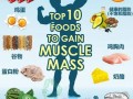 锻炼完肌肉后吃什么东西_锻炼身体后吃什么能快速增加肌肉