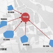 上海怎么发展郊区