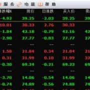 如何查台湾股票代码