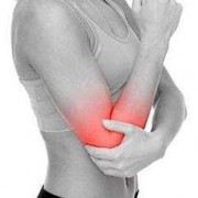 手肘疼是怎么了-手肘疼痛是什么原因呢