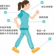 步行健身方式是什么_步行健身的方式应该是什么