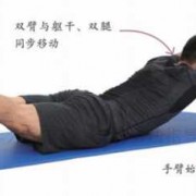 右竖脊肌什么办法锻炼最好 右竖脊肌什么办法锻炼