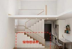 3.1米层高怎么设计（31米层高怎么设计楼梯）