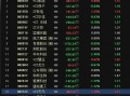 香港仙股如何亏钱,香港的仙股有投资机会吗 