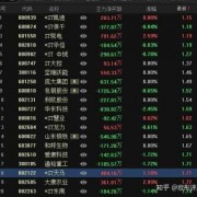 香港仙股如何亏钱,香港的仙股有投资机会吗 