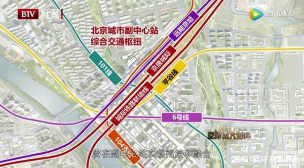 通州火车站规划方案  第2张