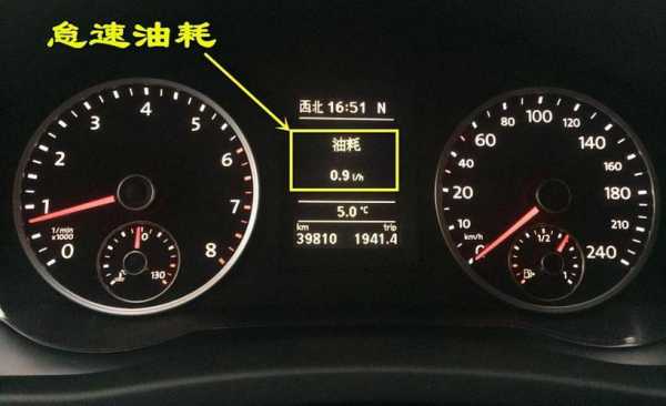 汽车仪表盘上显示油耗是哪个标志-汽车油耗仪表盘显示吗  第1张