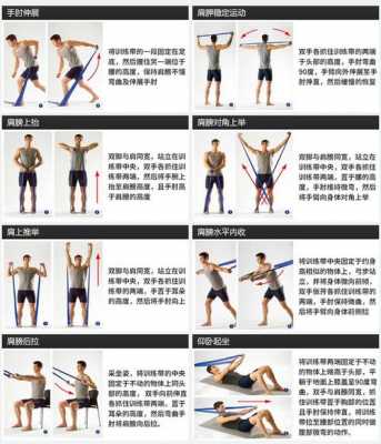 锻炼肌肉的长带子叫什么_锻炼长肌肉是什么原理  第2张