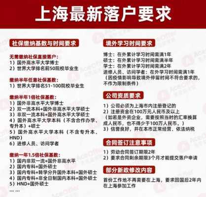 外地人在上海落户的条件是什么 外地人在上海怎么落户  第2张