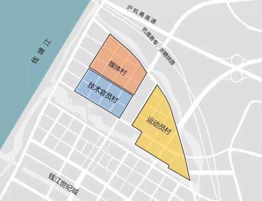 杭州城北商贸园怎么去（2021年杭州城北商贸园新规划）  第2张