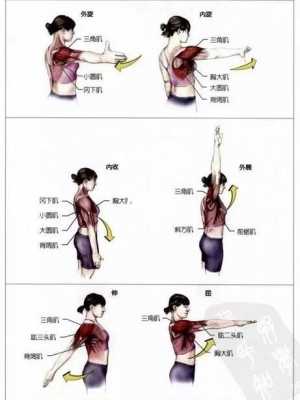 缓解肩膀疼痛的运动-缓解肩膀什么运动  第2张